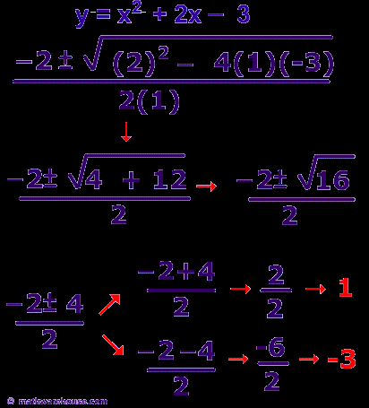 Using the Quadratic formula Worksheet Beautiful the Quadratic formula to solve Quadratic Equations Step by