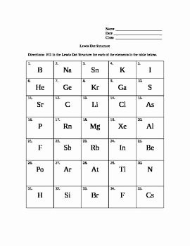Valence Electrons Worksheet Answers Fresh the Mini Lesson Describes the Lewis Dot Structure It