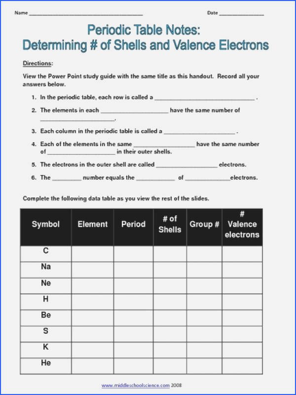 Valence Electrons Worksheet Answers Inspirational Valence Electrons Worksheet Answers