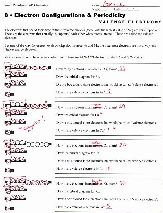 Valence Electrons Worksheet Answers Inspirational Valence Electrons Worksheet