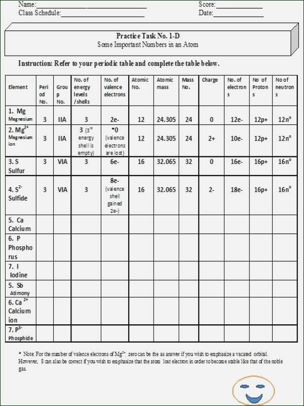 Valence Electrons Worksheet Answers New Valence Electrons Worksheet Answers