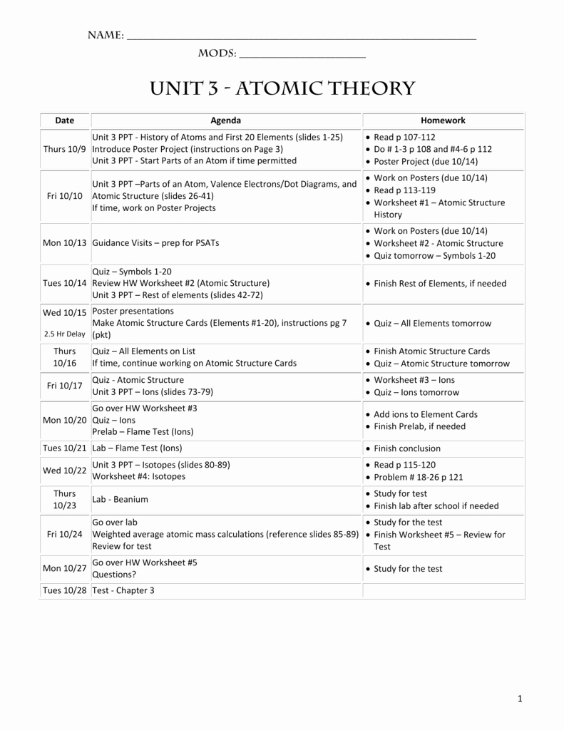 Valence Electrons Worksheet Answers Unique atomic Structure Valence Electrons Worksheet Answers