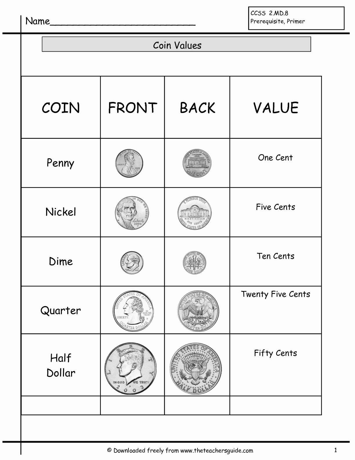 Values Of Coins Worksheet Fresh Counting Coins Worksheets From the Teacher S Guide