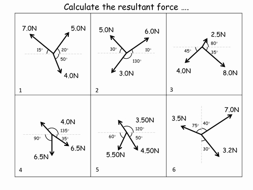 Vectors Worksheet with Answers Best Of Calculating Resultant forces Worksheet Answers by