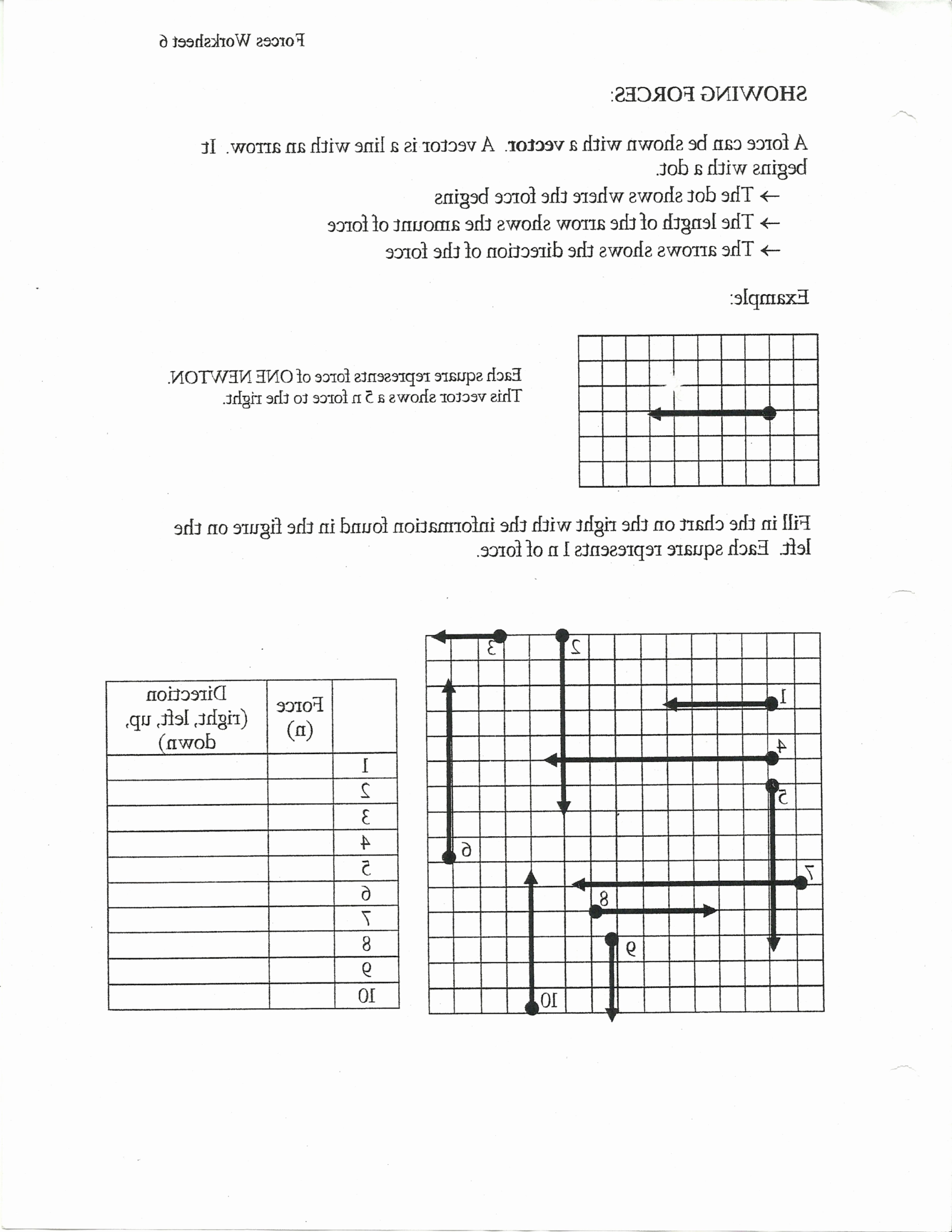 Vectors Worksheet with Answers New Resultant Vector Worksheet