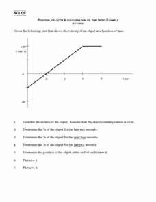 Velocity and Acceleration Worksheet New Position Velocity &amp; Acceleration Vs Time Worksheet for