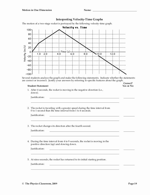 Velocity Time Graph Worksheet Answers Awesome 1d Motion Worksheet Packet