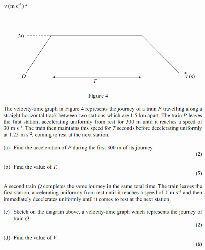 Velocity Time Graph Worksheet Answers Beautiful Exam Questions Velocity Time Graphs Examsolutions