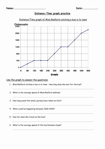 Velocity Time Graph Worksheet Answers Fresh Speed &amp; Motion Graphs New Ks3 by Hannahradford