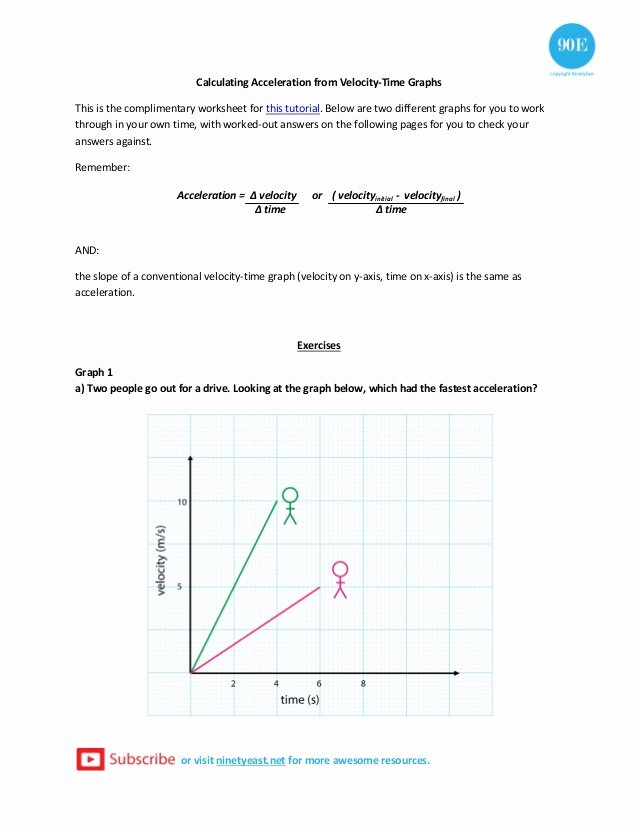 Velocity Time Graph Worksheet Answers Lovely Velocity Time Graph Worksheet