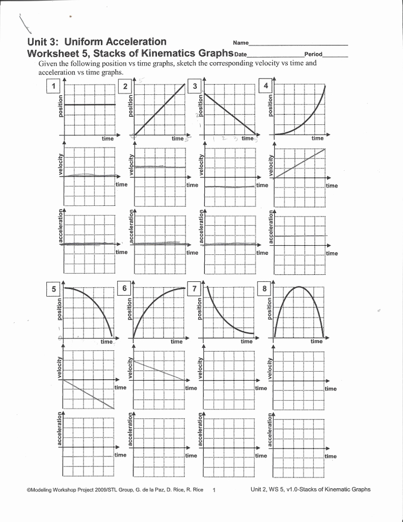 Velocity Time Graph Worksheet Answers Lovely Worksheet Velocity Time Graph Worksheet Grass Fedjp
