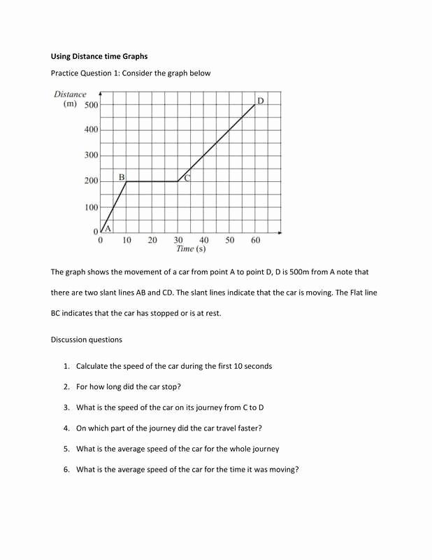 Velocity Time Graph Worksheet Answers Luxury Distance Time and Velocity Time Graphs Csec Math Tutor