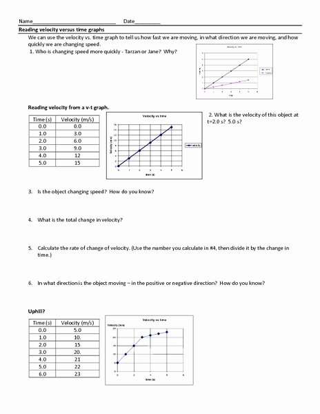 Velocity Time Graph Worksheet Elegant Reading Velocity Versus Time Graphs Worksheet for 11th