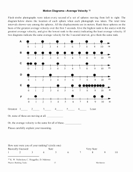 Velocity Time Graph Worksheet Luxury Worksheet Drawing Velocity Time Graphs 2015