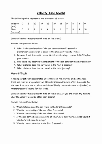 Velocity Worksheet with Answers New Velocity Time Graph Worksheet and Answers by Olivia