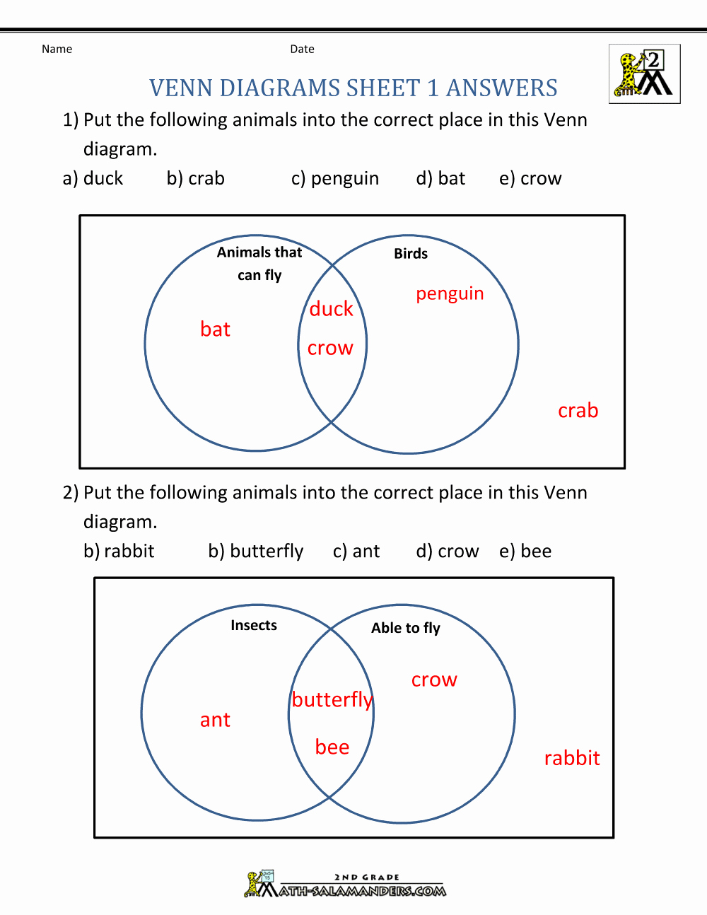 Venn Diagram Word Problems Worksheet Best Of Venn Diagram Worksheets