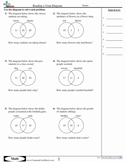 Venn Diagram Word Problems Worksheet Best Of Venn Diagram Worksheets