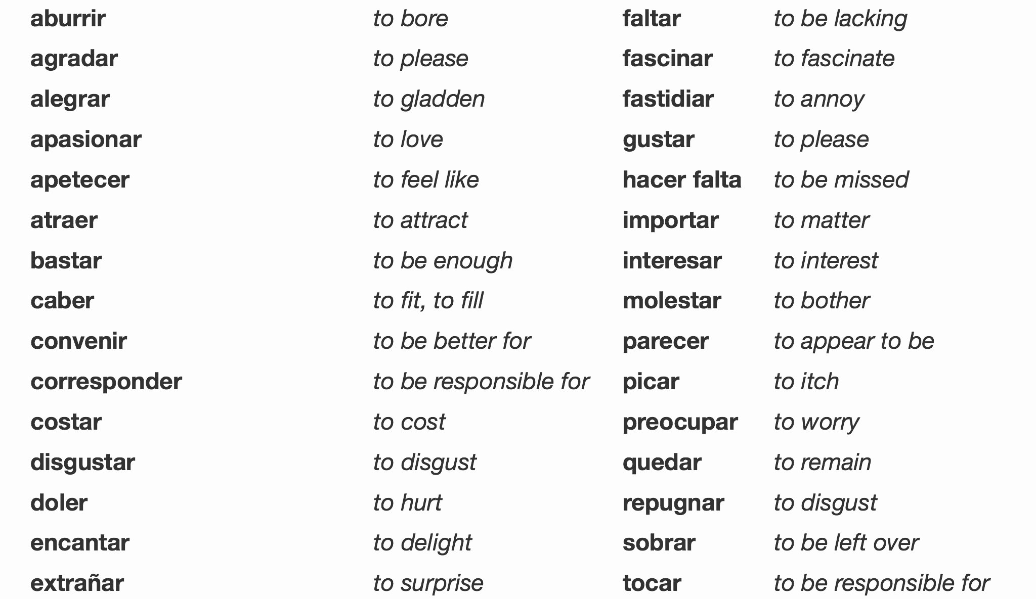 Verbs Like Gustar Worksheet Awesome Verbs Like Gustar – Spanish Hackers