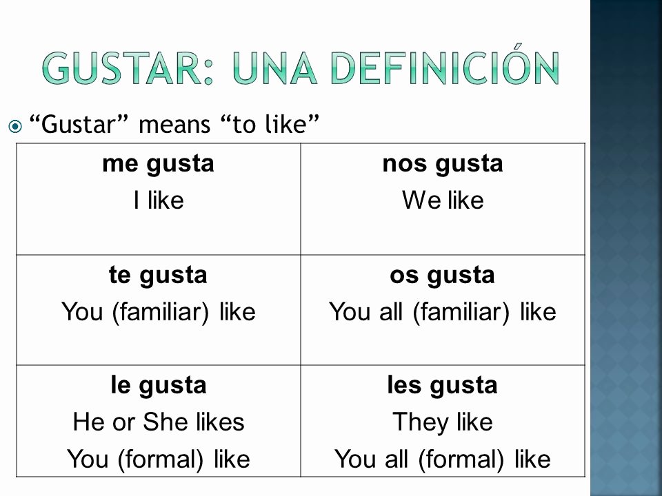 Verbs Like Gustar Worksheet Best Of Gustar Spanish Webz