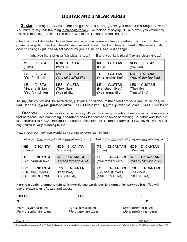 Verbs Like Gustar Worksheet Fresh Gustar Notes