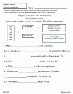 Verbs Like Gustar Worksheet Inspirational Gustar to Like Spanishworksheet Newteachers Printable