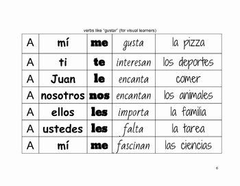 Verbs Like Gustar Worksheet Unique Spanish Verbs Like Gustar Puzzle Sentences Hands On