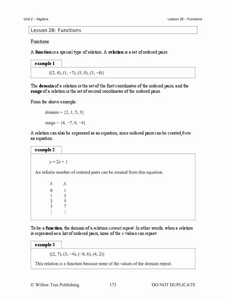 Vertical Line Test Worksheet Best Of Vertical Line Test Lesson Plans &amp; Worksheets