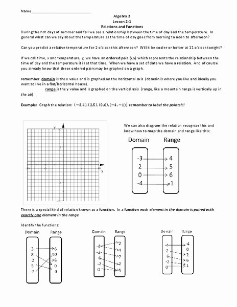 Vertical Line Test Worksheet Lovely Vertical Line Test Lesson Plans &amp; Worksheets