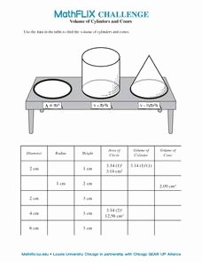 Volume Of Cylinders Worksheet Elegant Volume Of Cylinders and Cones 7th 8th Grade Worksheet