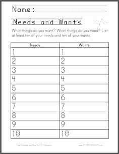 Wants Vs Needs Worksheet Best Of 19 Best Of Girl Scouts Needs Wants Worksheet