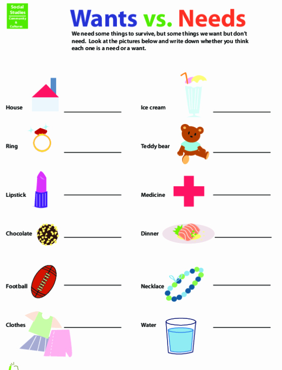 Wants Vs Needs Worksheet Fresh Create A &quot;wants and Needs&quot; Poster Activity