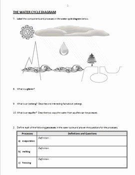 Water Cycle Worksheet Answer Key Best Of the Water Cycle Powerpoint Worksheet Editable by