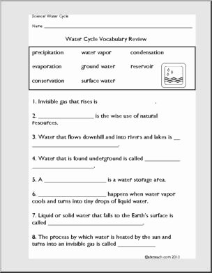 Water Cycle Worksheet Middle School Fresh Water Cycle Vocabulary Science Vocabulary Water Cycle
