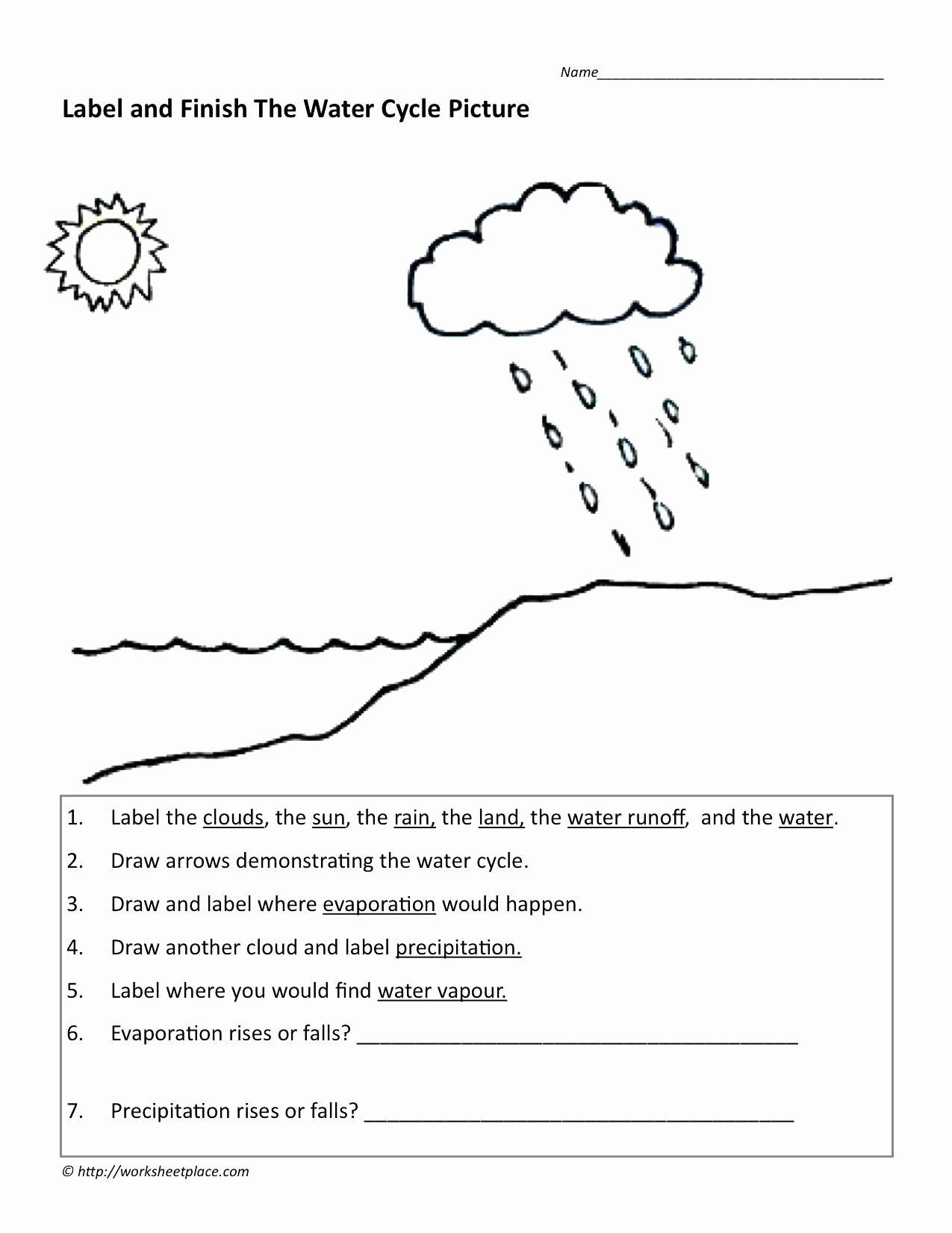 Water Cycle Worksheet Middle School Inspirational Water Carbon and Nitrogen Cycle Worksheet Answers Water