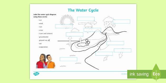Water Cycle Worksheet Pdf Lovely Water Cycle Labelling Worksheet Ks2 Geography Resources