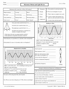 Wave Review Worksheet Answer Key Beautiful Harmonic Motion and Light Review 9th 12th Grade
