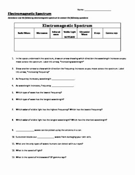 Wave Review Worksheet Answer Key Fresh Electromagnetic Spectrum Review Worksheet by Lsmscience