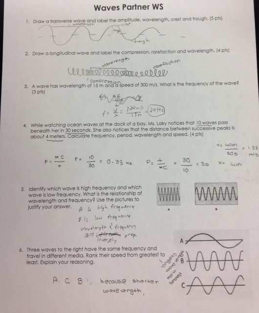 Wave Review Worksheet Answer Key Lovely Tenth Grade Lesson Using the Wave Equation to solve Problems