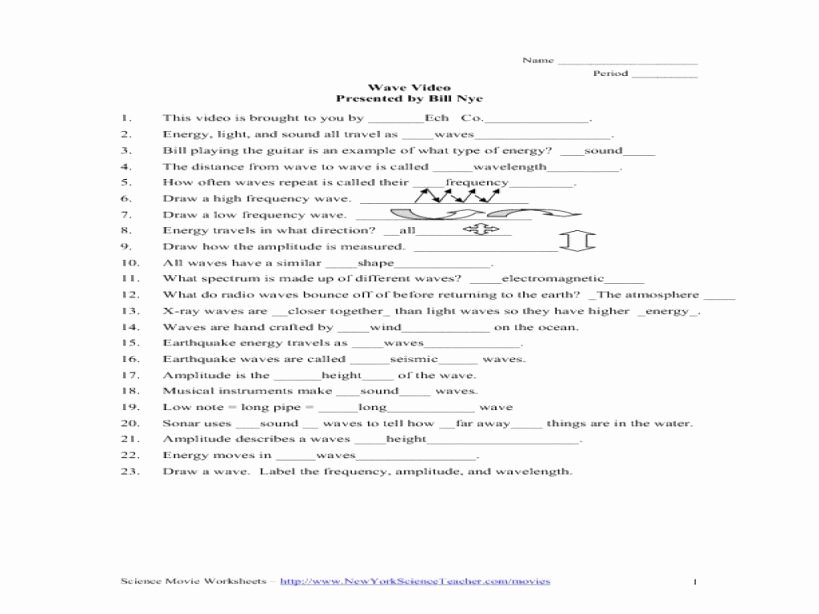 Wave Worksheet Answer Key Beautiful Wave Review Worksheet Answers