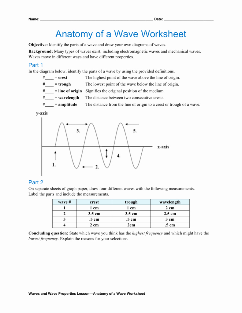 Wave Worksheet Answer Key New Worksheet Properties Waves Worksheet Grass Fedjp