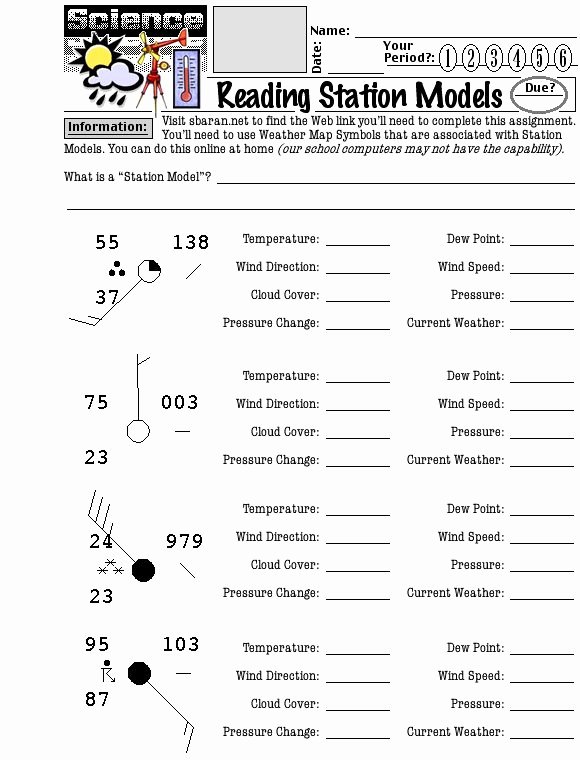 Weather Map Symbols Worksheet Elegant Weather Station Models Worksheet