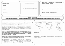 Weather Vs Climate Worksheet Awesome Weather and Climate Worksheets by Lozel1