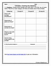 Weather Vs Climate Worksheet Beautiful Weather and Climate