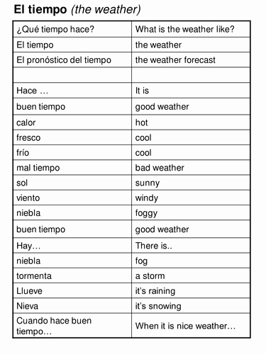 Weather Vs Climate Worksheet Inspirational Weather Worksheets Y6 Spanish by Rhawkes Teaching
