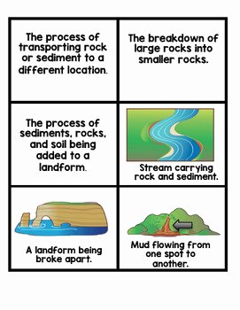Weathering Erosion and Deposition Worksheet Inspirational Weathering Erosion and Deposition Reading Passages and