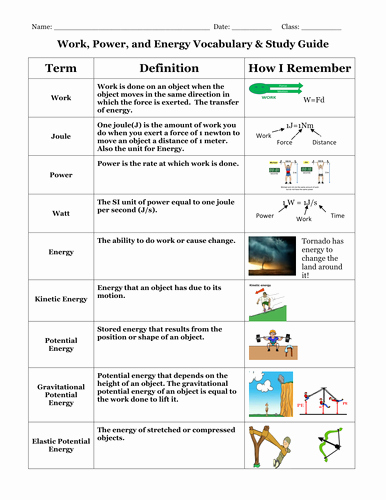 Work Energy and Power Worksheet Beautiful Work Power and Energy Vocabulary and Study Guide by