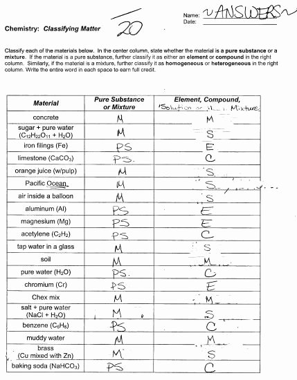 Worksheet Classification Of Matter Awesome Classifying Matter Worksheet Answer Key