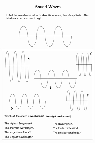 Worksheet Labeling Waves Answer Key Lovely Waves Basics by Lrcathcart