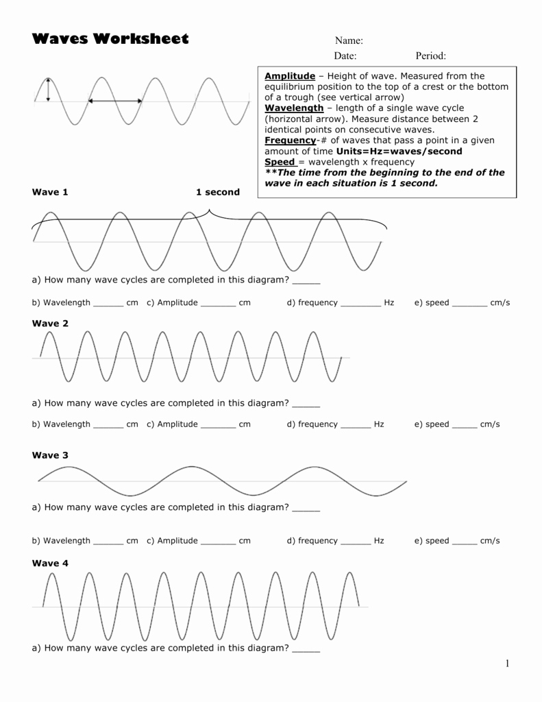 Worksheet Labeling Waves Answer Key Lovely Waves Worksheet Answer Key