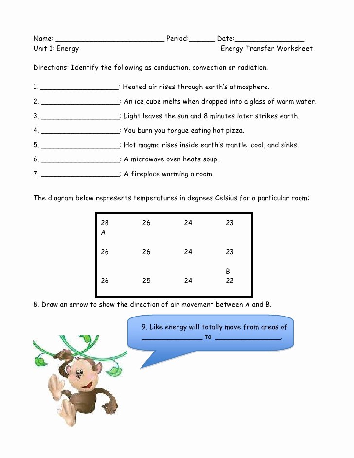 50 Worksheet Methods Of Heat Transfer